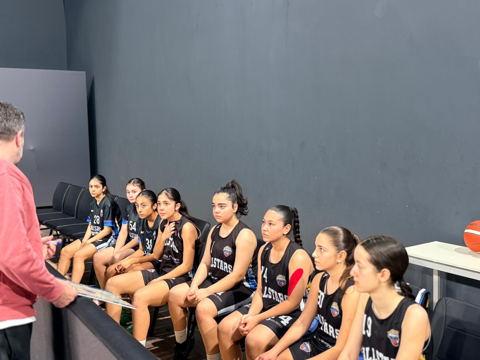 U14 Kız — 13-14 yaş